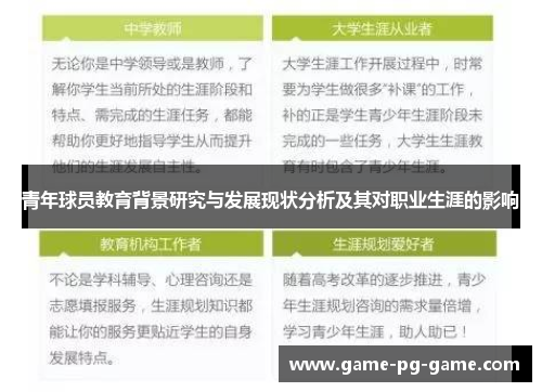 青年球员教育背景研究与发展现状分析及其对职业生涯的影响
