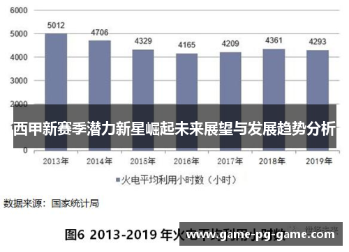 西甲新赛季潜力新星崛起未来展望与发展趋势分析