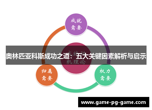 奥林匹亚科斯成功之道：五大关键因素解析与启示