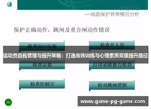 运动员自我管理与提升策略:打造高效训练与心理素质双重提升路径 运动员自我管理与提升策略:打造高效训练与心理素质双重提升路径