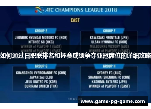 如何通过日职联排名和杯赛成绩争夺亚冠席位的详细攻略