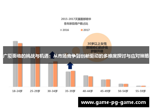 广厦面临的挑战与机遇:从市场竞争到创新驱动的多维度探讨与应对策略 广厦面临的挑战与机遇:从市场竞争到创新驱动的多维度探讨与应对策略