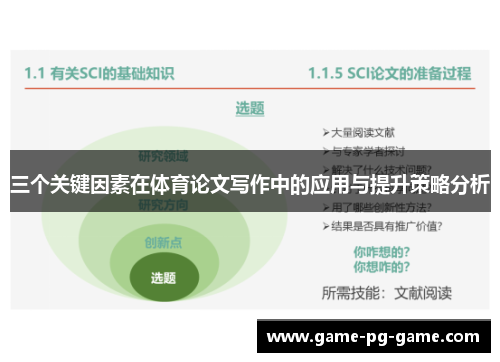 三个关键因素在体育论文写作中的应用与提升策略分析