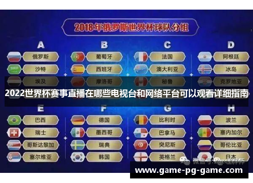 2022世界杯赛事直播在哪些电视台和网络平台可以观看详细指南 2022世界杯赛事直播在哪些电视台和网络平台可以观看详细指南