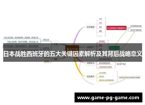 日本战胜西班牙的五大关键因素解析及其背后战略意义