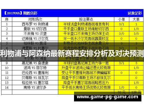 利物浦与阿森纳最新赛程安排分析及对决预测