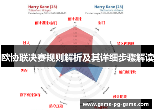 欧协联决赛规则解析及其详细步骤解读