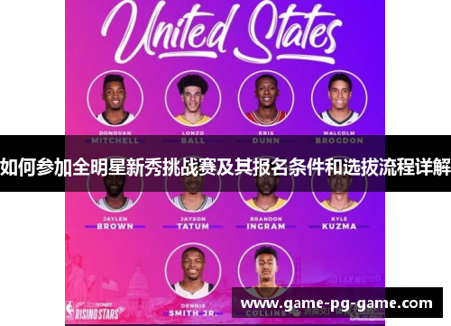 如何参加全明星新秀挑战赛及其报名条件和选拔流程详解 如何参加全明星新秀挑战赛及其报名条件和选拔流程详解