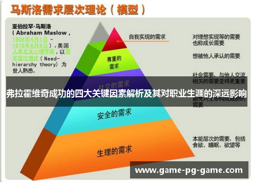 弗拉霍维奇成功的四大关键因素解析及其对职业生涯的深远影响 弗拉霍维奇成功的四大关键因素解析及其对职业生涯的深远影响