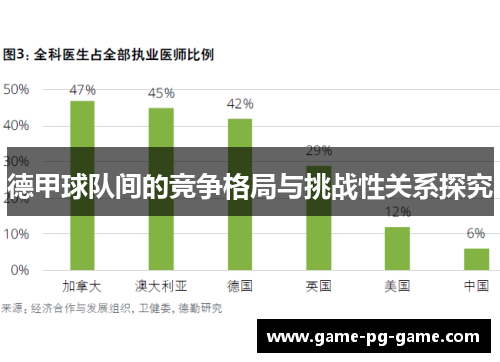 德甲球队间的竞争格局与挑战性关系探究 德甲球队间的竞争格局与挑战性关系探究