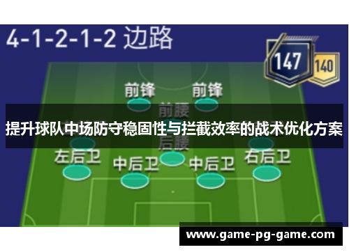 提升球队中场防守稳固性与拦截效率的战术优化方案 提升球队中场防守稳固性与拦截效率的战术优化方案