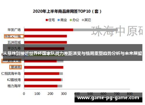 从悬殊到接近世界杯国家队战力差距演变与格局重塑趋势分析与未来展望 从悬殊到接近世界杯国家队战力差距演变与格局重塑趋势分析与未来展望