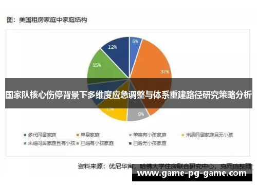 国家队核心伤停背景下多维度应急调整与体系重建路径研究策略分析